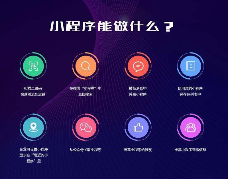 上海网站建设：构建企业数字化未来的坚实基石
